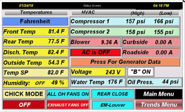 trs smaithway monitoring screen | TRS SERVICE