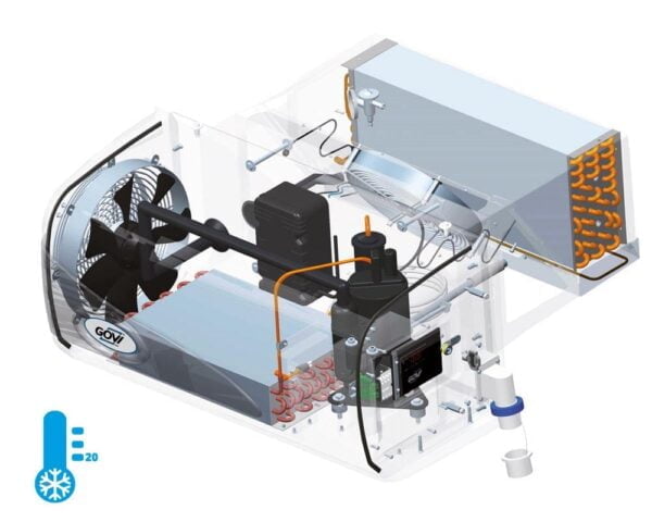 Govi 2000p Freezing | TRS SERVICE