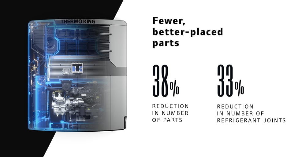 Thermo King Advancer 30 per better-TRS-1000pix | TRS SERVICE Thermo King Advancer 30 per better-TRS-1000pix
