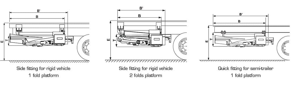 f3-cl-17-22-linedrawing | TRS SERVICE
