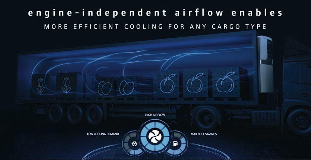 Advancer air flow | TRS SERVICE Thermo King Advancer air flow