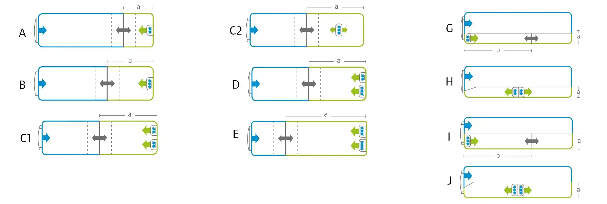 SLXi Zones 1 | TRS SERVICE Thermo King SXLi