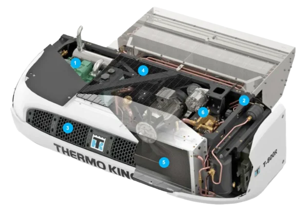 | TRS SERVICE thermo king t series GreenTech engine