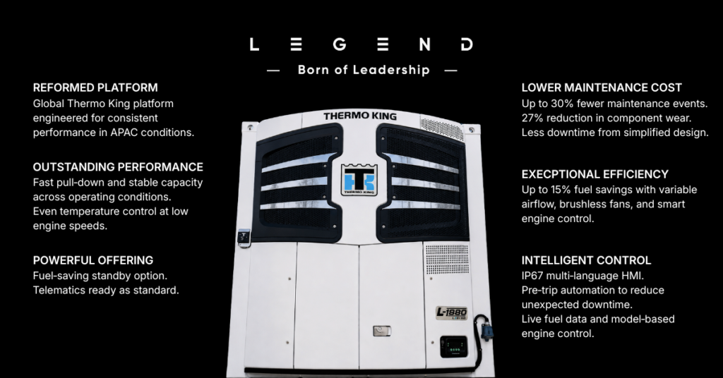 Thermo King Legend Unit | TRS SERVICE Thermo King Legend Unit